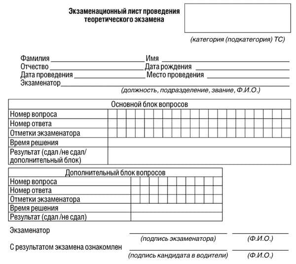 купить лист сдачи теоретического экзамена ПДД в Новом Уренгое